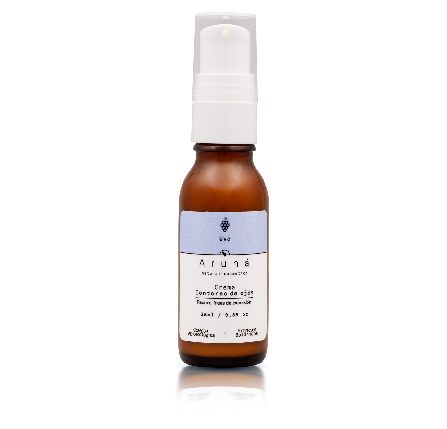 Crema contorno de ojos